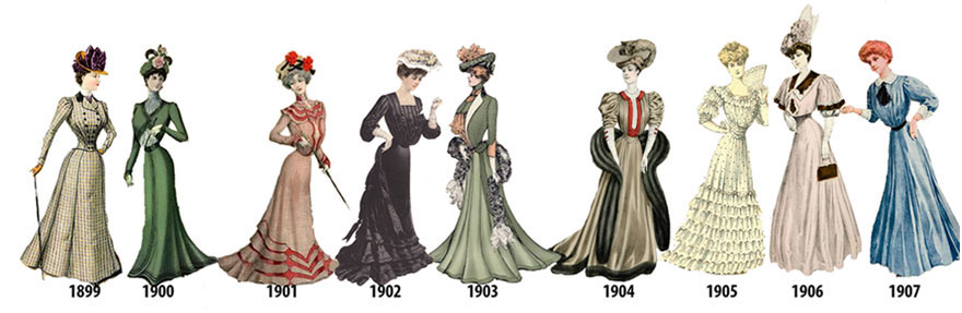 Here's How Small Changes In Women's Fashion From 1784 To 1970 Ended Up Creating A Big Difference