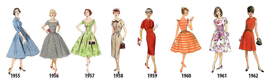 women-fashion-dress-history-timeline-18