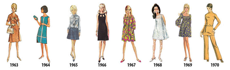 women-fashion-dress-history-timeline-19