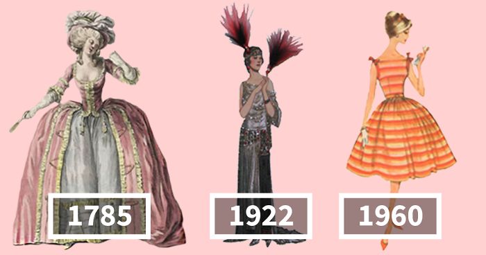Here's How Small Changes In Women's Fashion From 1784 To 1970