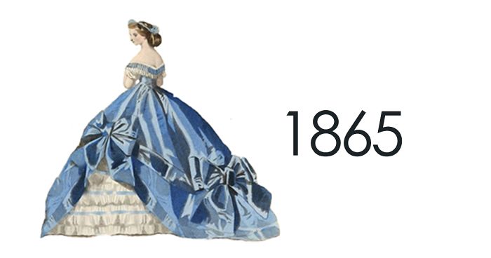 Here’s How Small Changes In Women’s Fashion From 1784 To 1970 Ended Up Creating A Big Difference
