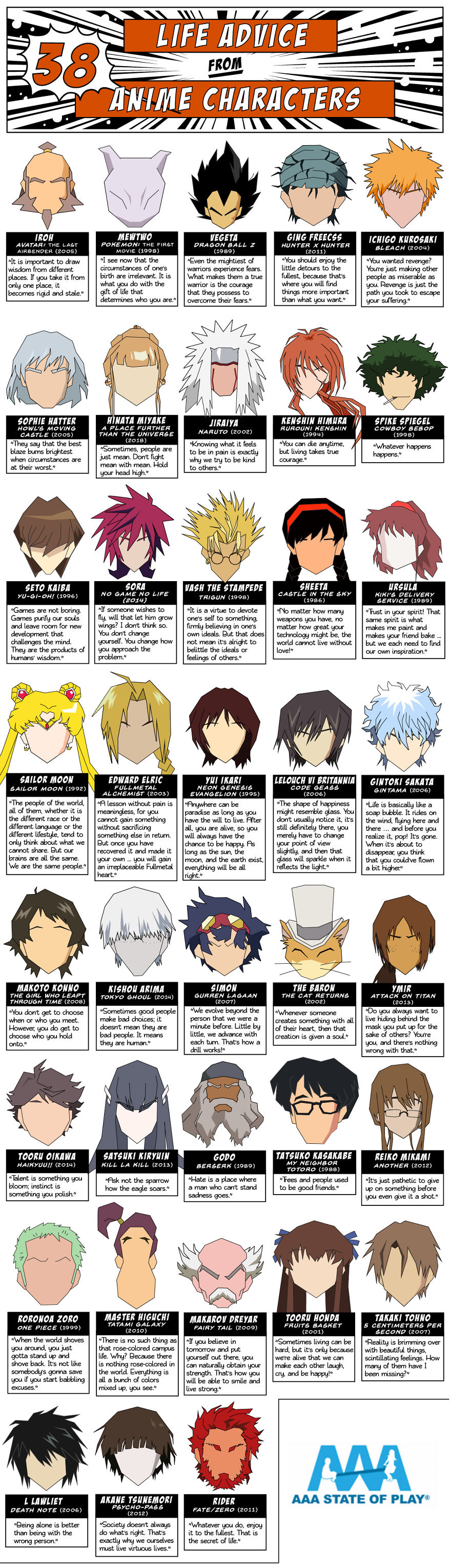 Life Advice From 38 Anime Characters