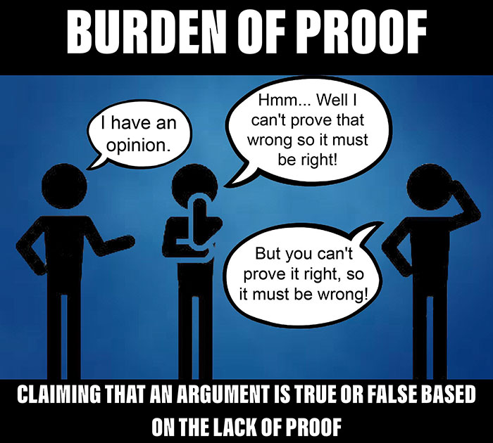 20 Logical Fallacies That Dumb People Use To Win Arguments, And How To Spot  Them | Bored Panda