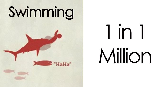 Someone Put ‘Your Chances Of Dying’ In An Infographic, And You May Want