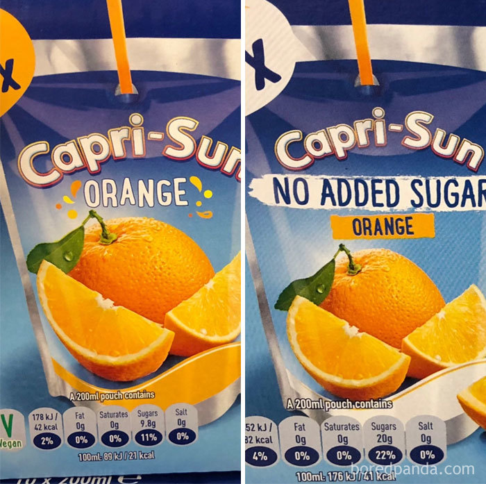 When “No Added Sugar” = More Sugar Than Regular