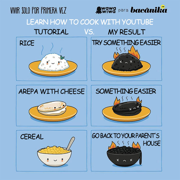 Learn How To Cook With Youtube ... Tutorial Vs. My Result ... Rice ... Try Something Easier ... Arepa With Cheese ... Something Easier ... Cereal ... Go Back To Your Parent's House