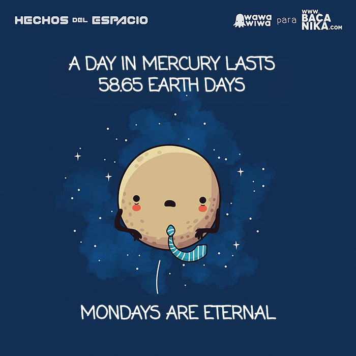 A Day In Mercury Lasts 58.65 Earth Days ... Mondays Are Eternal...