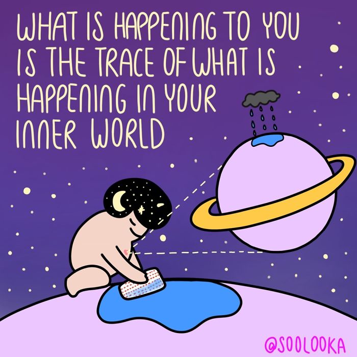 What Is Happening To You Is The Trace Of What Is Happening In Your Inner World