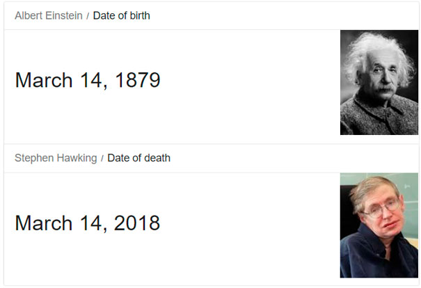 Stephen Hawking Died On Albert Einstein’s Birthday