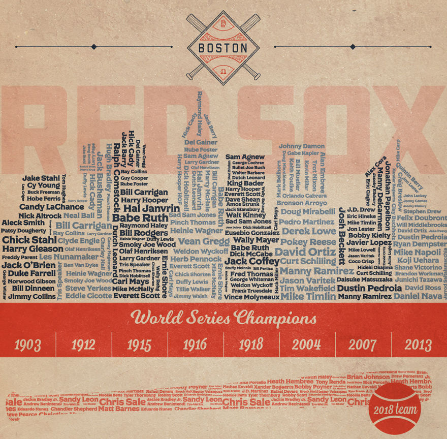 Artist Creates Baseball Art For Every Team In Playoffs To Show Their World Series History