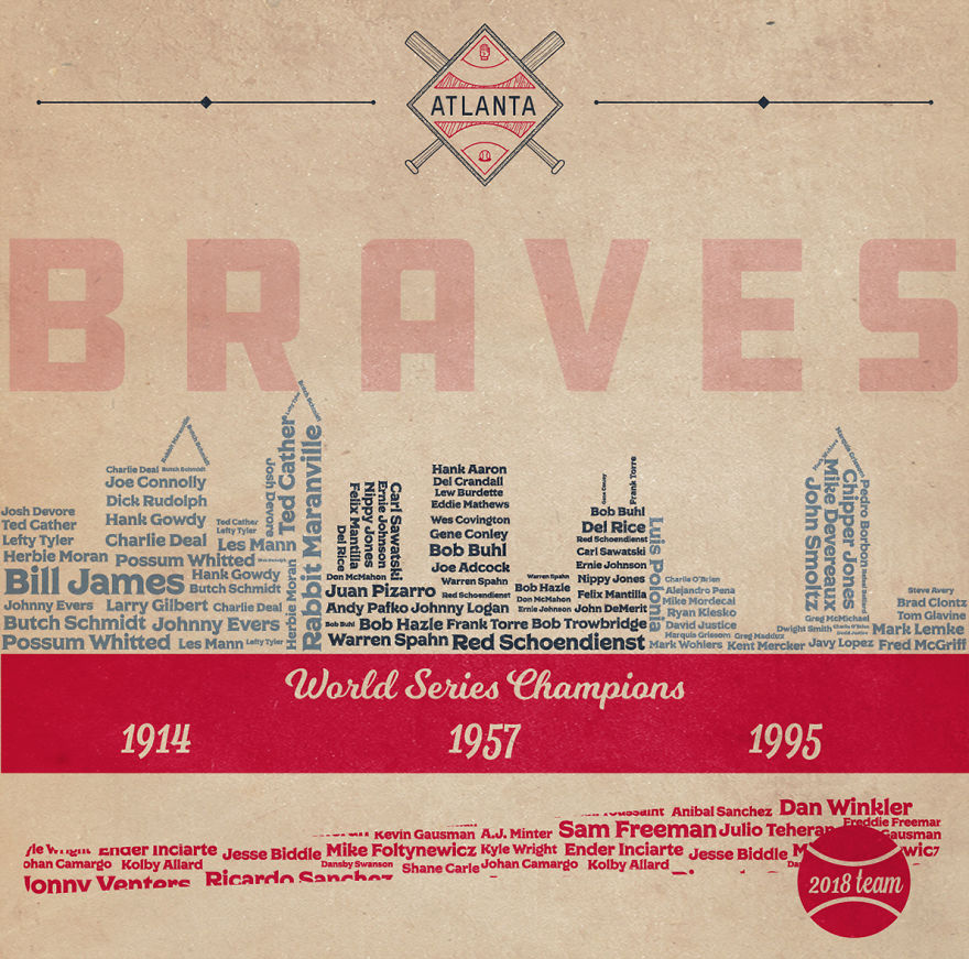 Artist Creates Baseball Art For Every Team In Playoffs To Show Their World  Series History