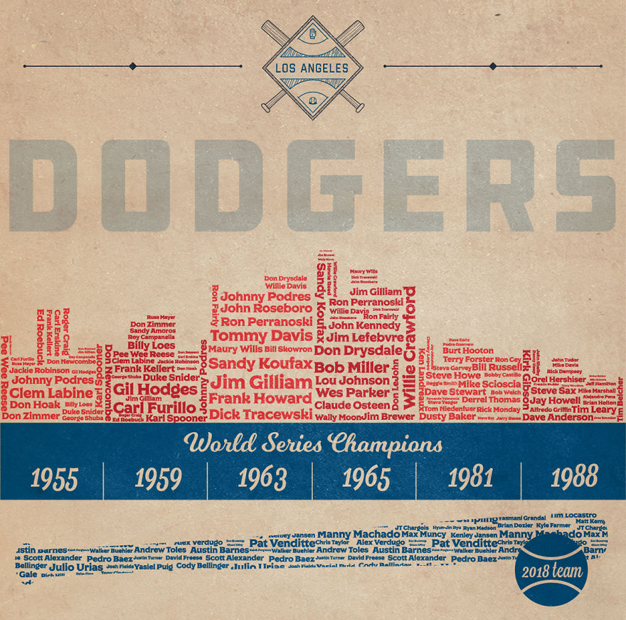 Artist Creates Baseball Art For Every Team In Playoffs To Show Their World Series History