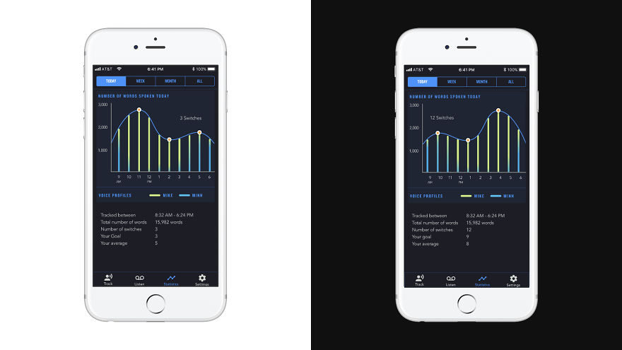 This Code-Switch App Will Make You Want To Speak With Your Accent