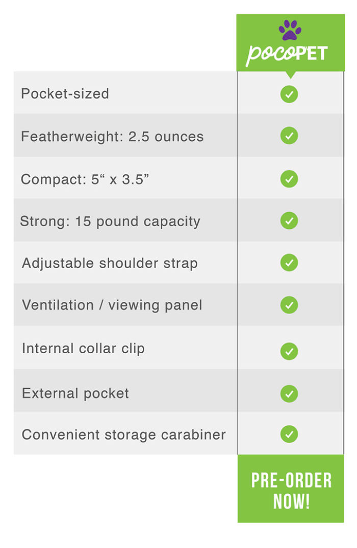 I Invented The Pocopet - The Pet Carrier That Fits In Your Pocket