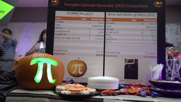 Pumpkin Estimate Generator Comparison