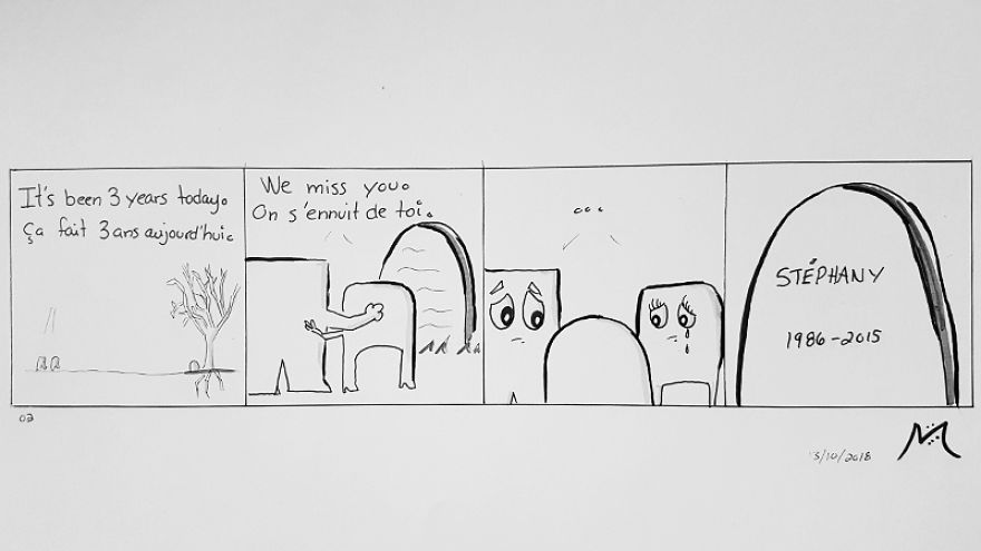 In Memory Of?