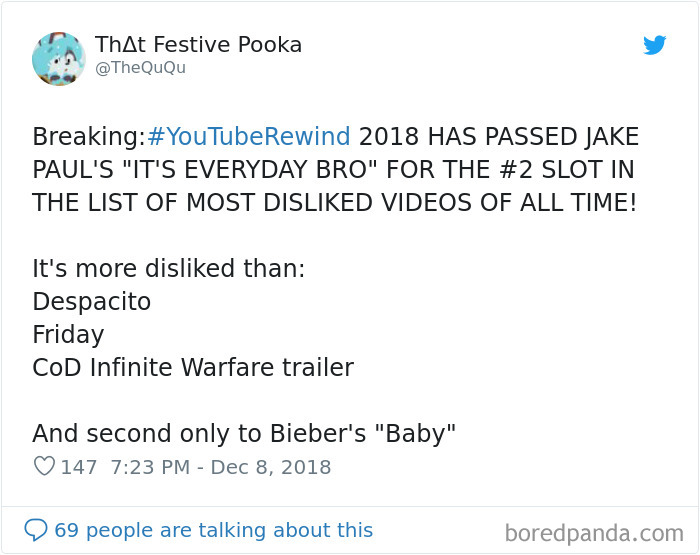 Youtube-Rewind-2018-Most-Disliked-Video-Reactions