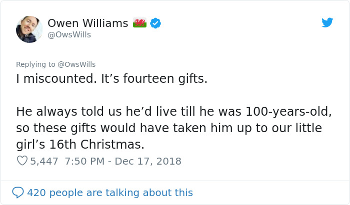 Dying Man Bought Christmas Gifts For Neighbor's 2-Year-Old That She Will Be Getting Until 2032