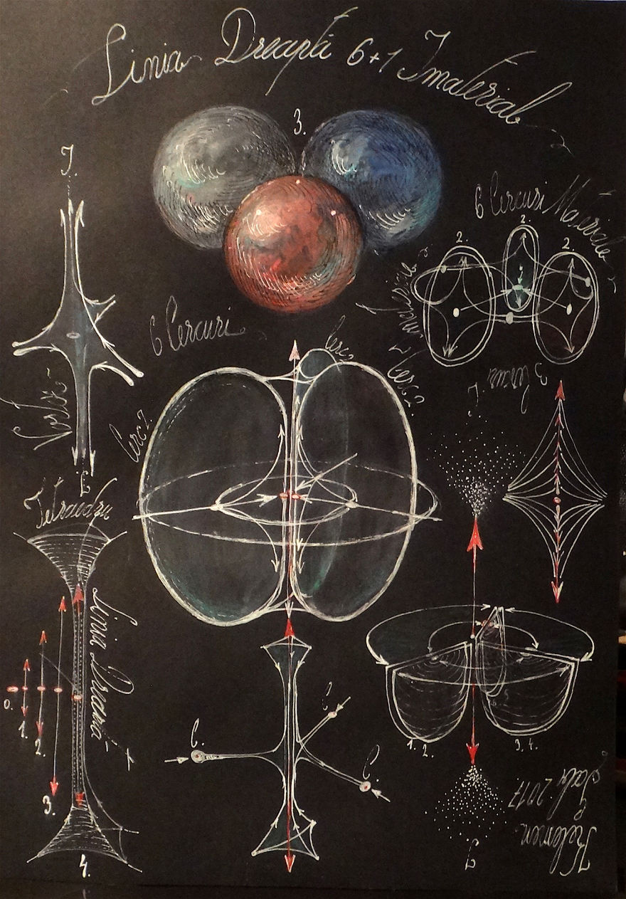 Hermeneutics Of Genesis