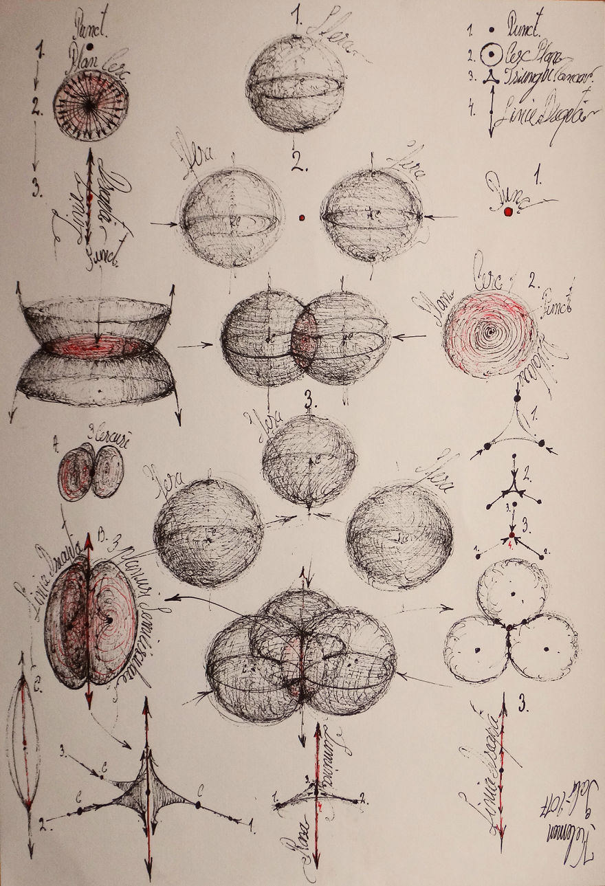 Hermeneutics Of Genesis