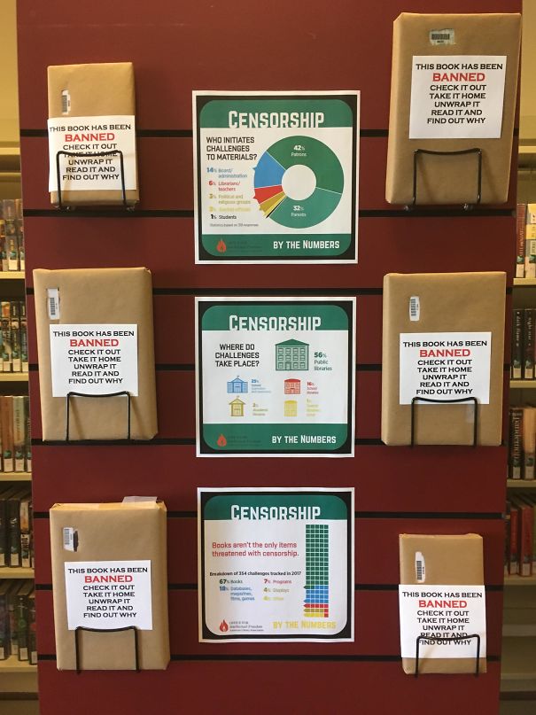 Banned Books Display At My Local Library