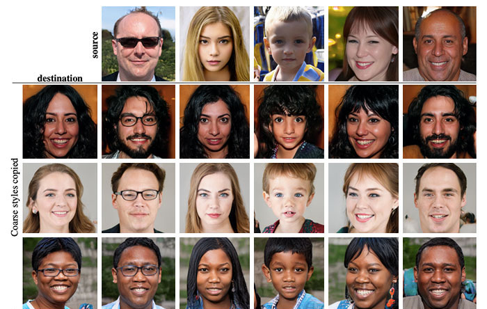 Artificial Intelligence Creates Portraits Of People Who Don't Exist And It's Creepy