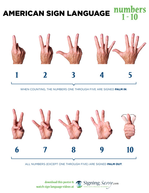 infographic-asl-numbers-1to10-5c28eed3ee4a1.jpg