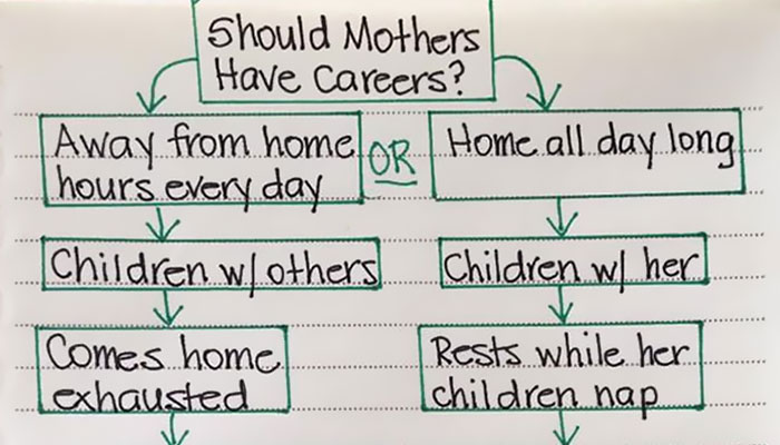 This Woman Shamed Moms Who Choose Career Over Staying At Home, Sparks Huge Debate