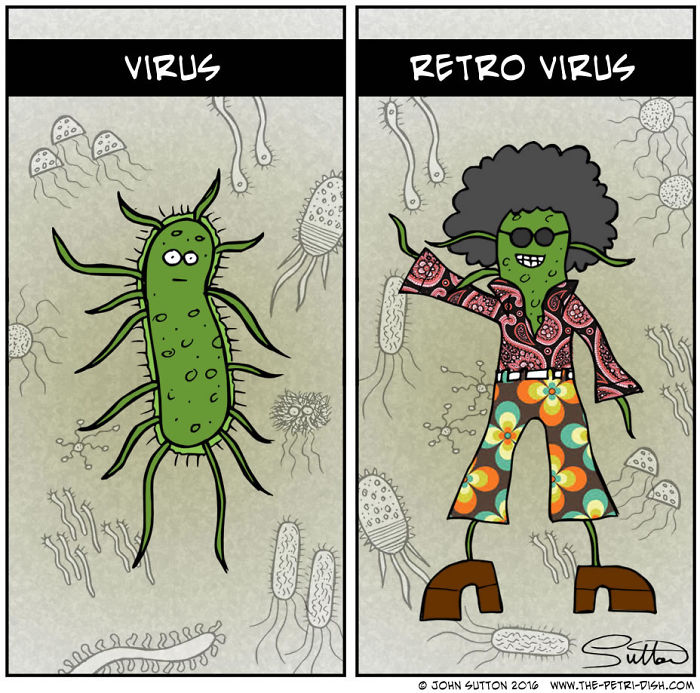 Retro Virus