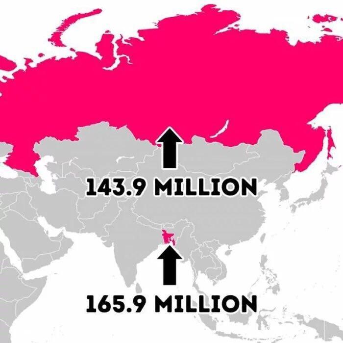 El tamaño de Rusia y Bangladesh comparado con su población