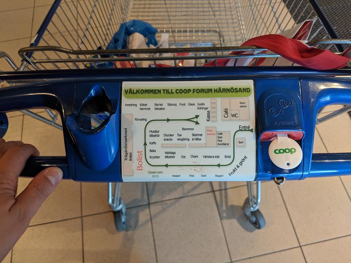 Supermarket Trolleys In Sweden Have A Map Of The Supermarket