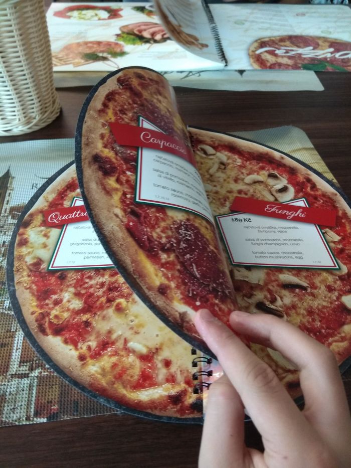 This Menu In An Italian Restaurant, Is Shaped Like A Circle Showing You What The Type Of Pizza Would Look Like