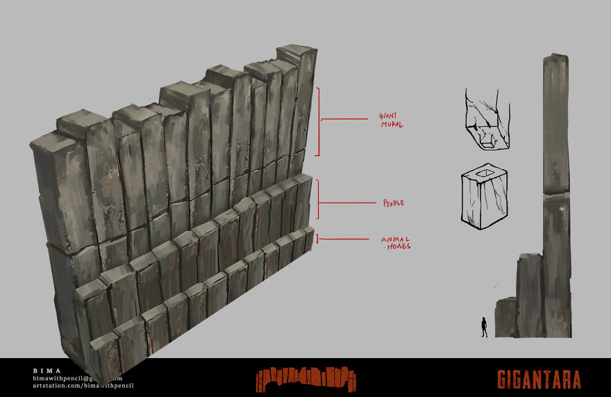 (Must See?) Concept Arts That I Made Inspired By Archeological Sites!