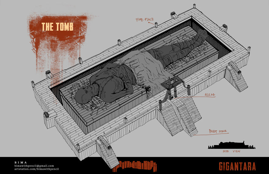 (Must See?) Concept Arts That I Made Inspired By Archeological Sites!