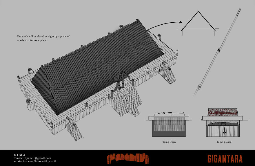 (Must See?) Concept Arts That I Made Inspired By Archeological Sites!