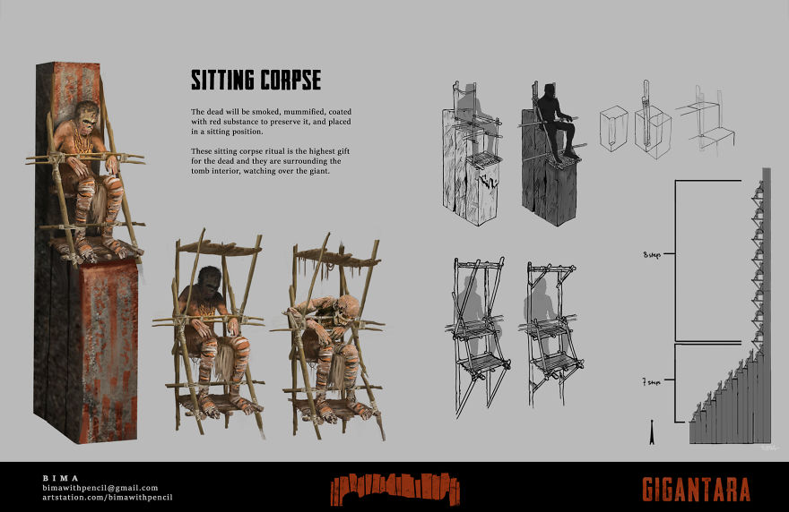 (Must See?) Concept Arts That I Made Inspired By Archeological Sites!