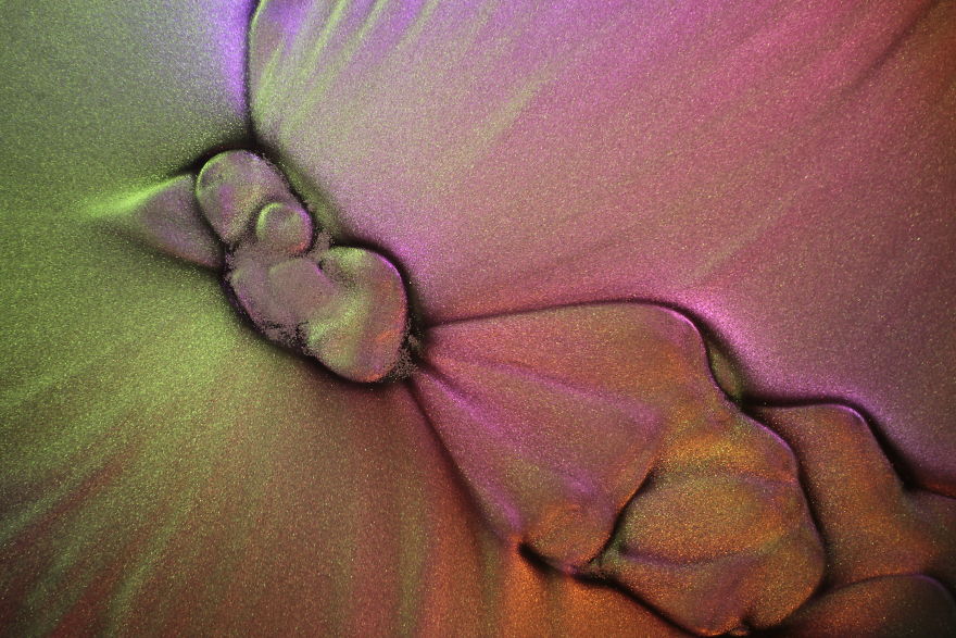 Morphodynamics Of Physical Phenomena, Archetypal Coincidence