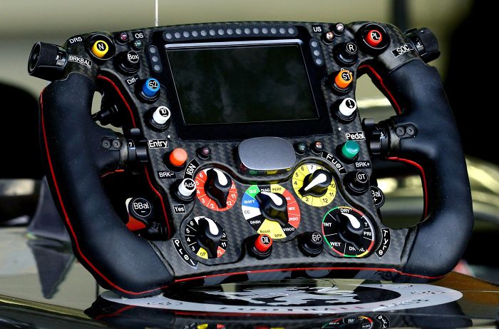 This Is A Steering Wheel In A Modern Formula One Car