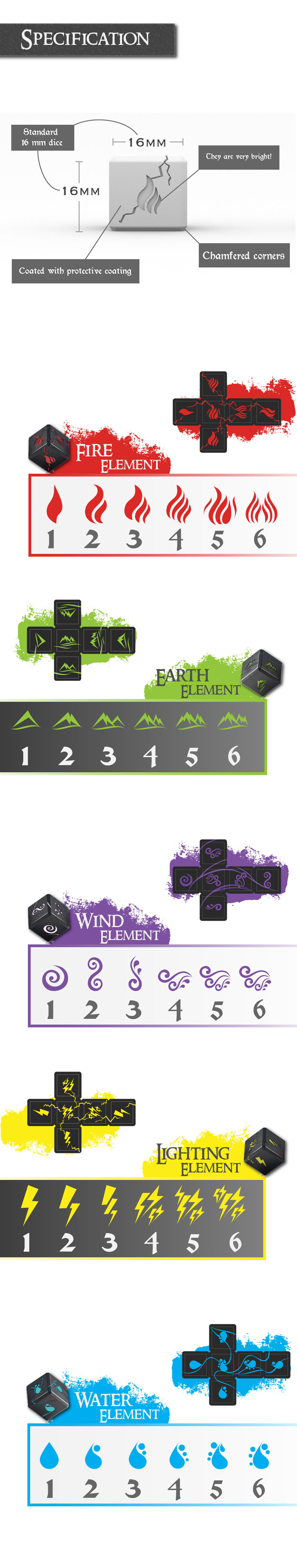 I Created This Glow-In-The-Dark, Five Elemental Dice Set - Fire, Water, Wind, Lightning, And Earth