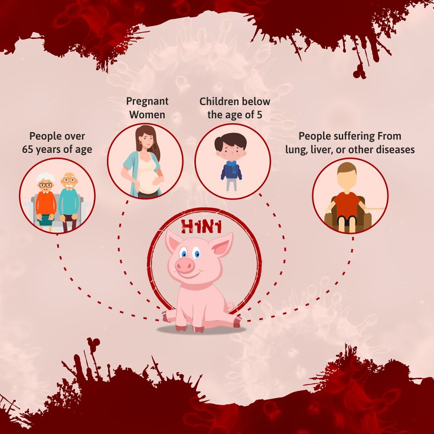 Swine Flu Is Here: Are We Ready To Fight It?