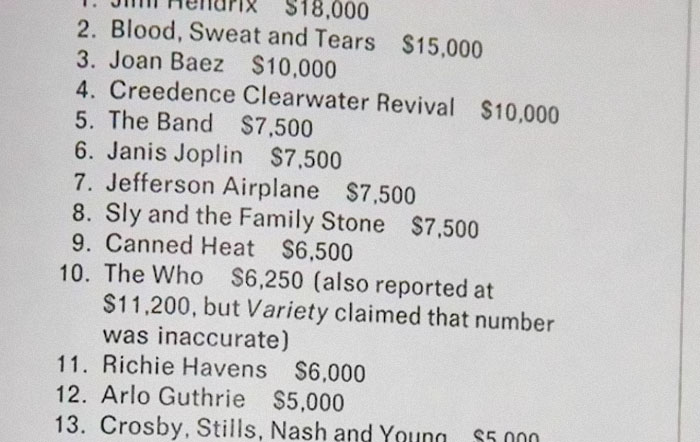 Someone Found Note Listing What Different Musicians Got Paid At Woodstock ’69