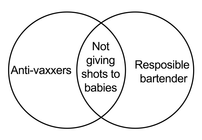 Baby Shots
