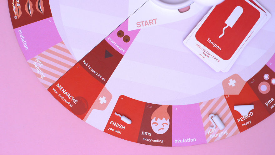 I Made A Board Game To Teach Menstruation I Made A Board Game To Teach Menstruation