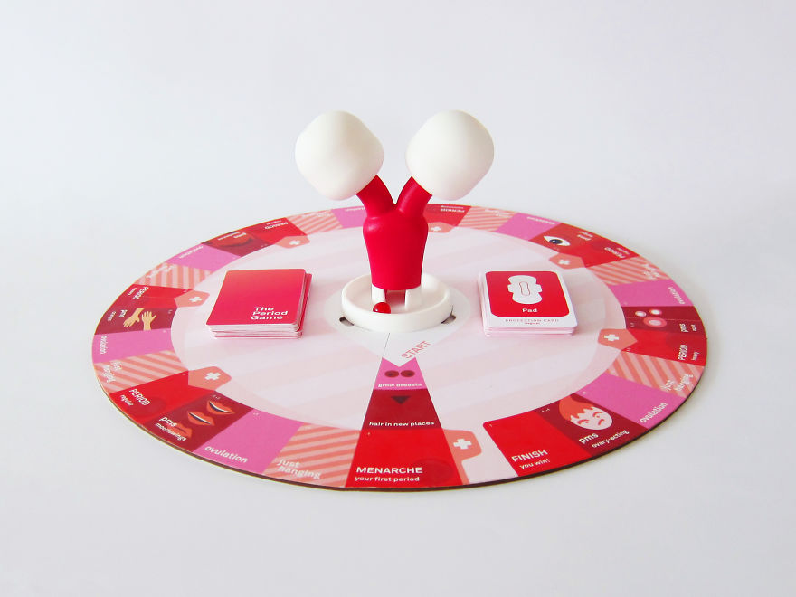 I Made A Board Game To Teach Menstruation I Made A Board Game To Teach Menstruation
