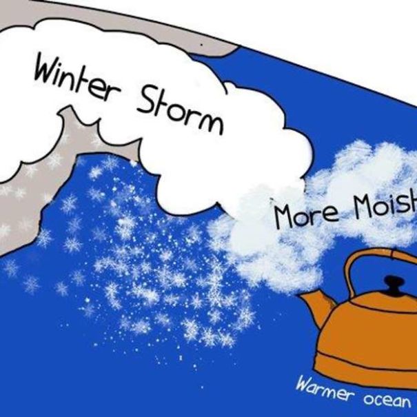 winter-storm-cartoon-5c5461d2c77d4.jpg