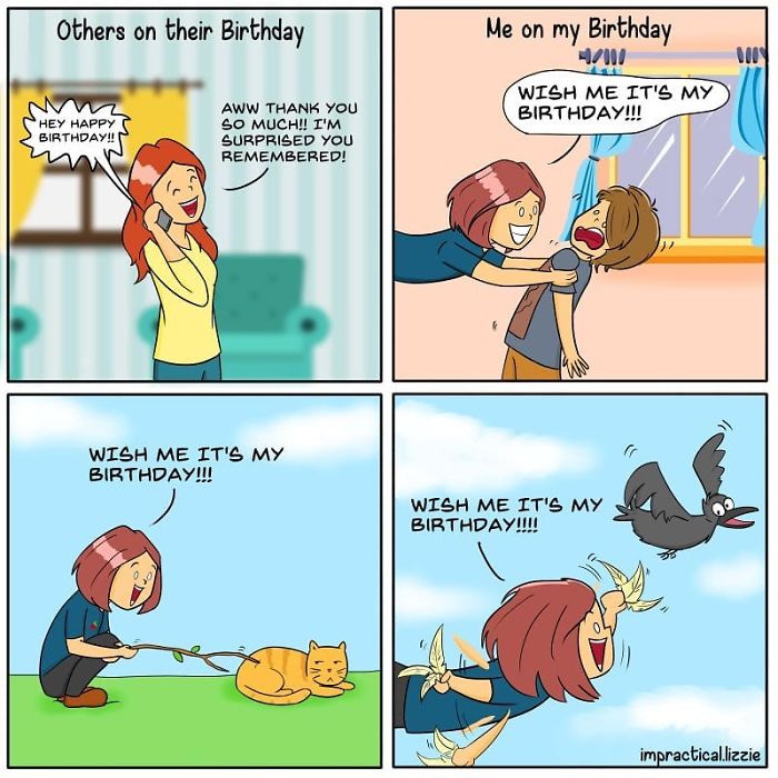Wish Me It's My Birthday!