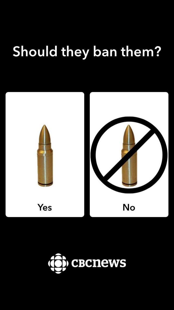 This Poll On Whether Semi Automatic Rifles Should Be Banned