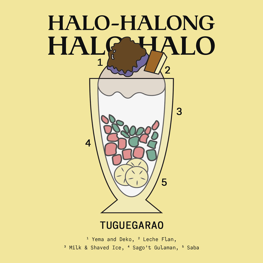 We Make Illustrations Of Different Versions Of A Filipino Dessert Called Halo-Halo