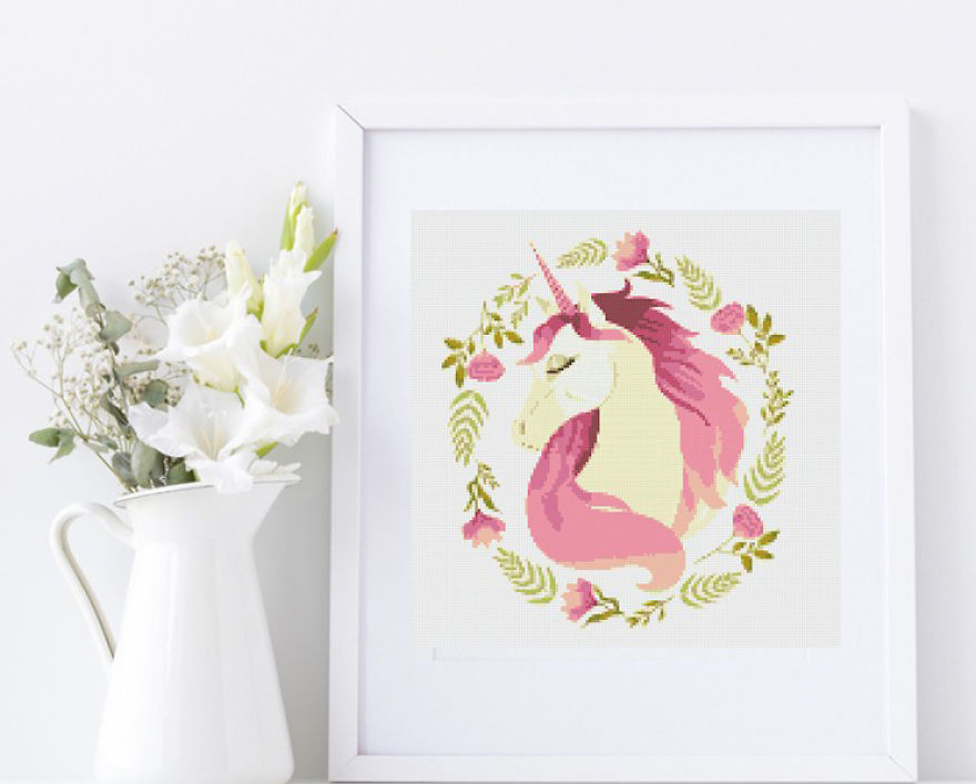 How Unicorns Help Us? Real Story Of My Close Friend How Unicorns Help Us? Real Story Of My Close Friend