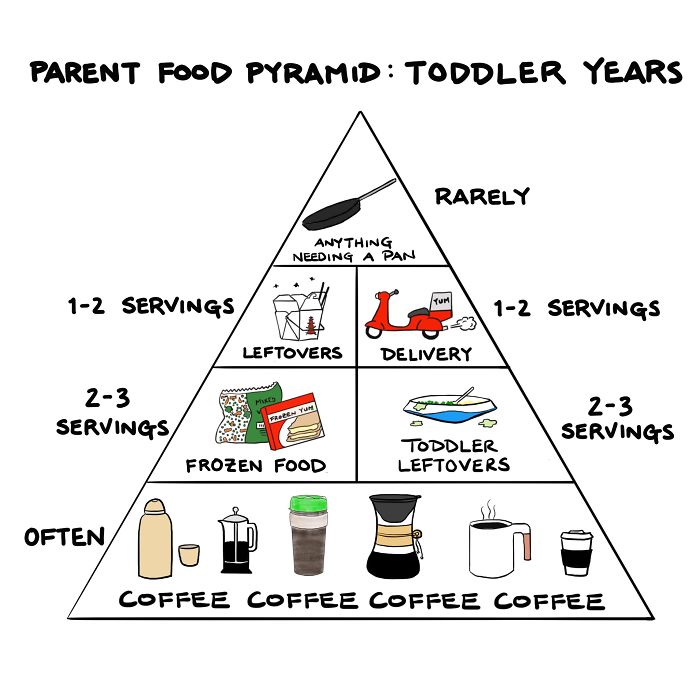 I Drew 30 Comics Of Why I Think Parenthood Is Not For The Faint Of Heart
